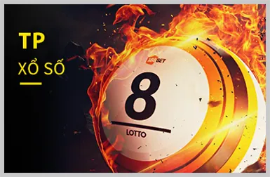 Biểu đồ các loại cookie Zo88 Login sử dụng